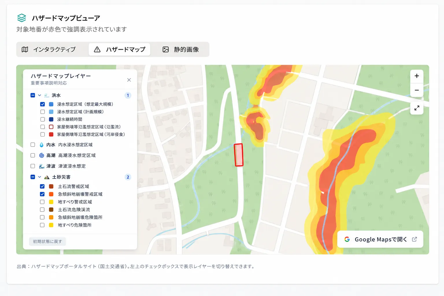 ハザード